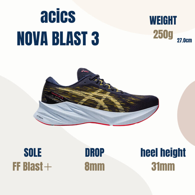 なぜ全ランナーから支持を受けるのかノヴァブラスト3徹底レビュー  