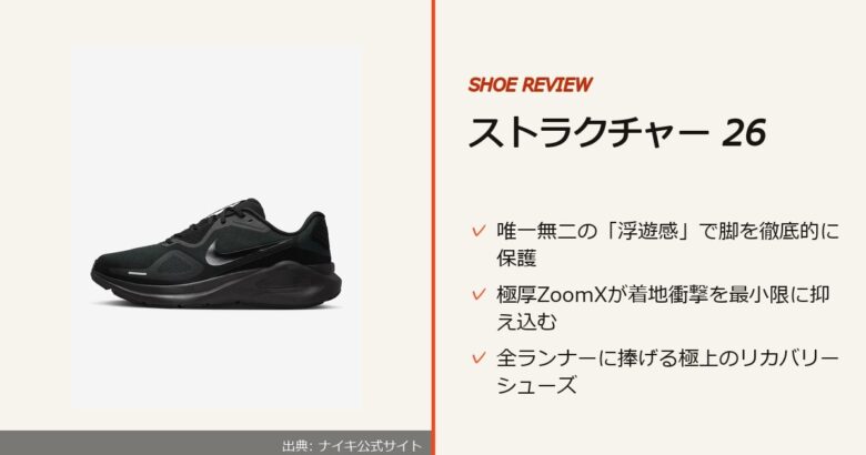 出典: ナイキ公式サイト