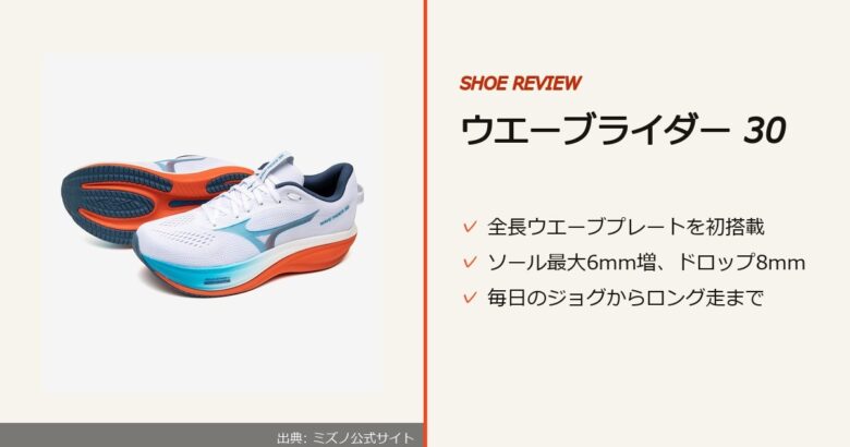 出典: ミズノ公式サイト