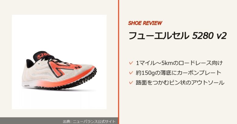 出典: ニューバランス公式サイト