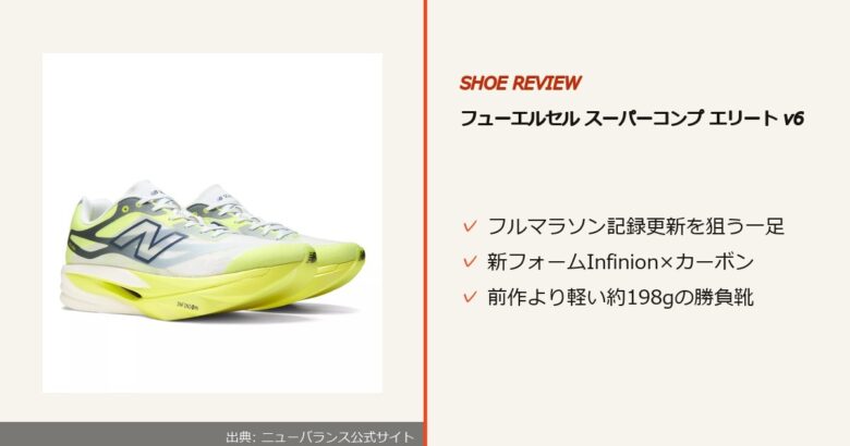 出典: ニューバランス公式サイト