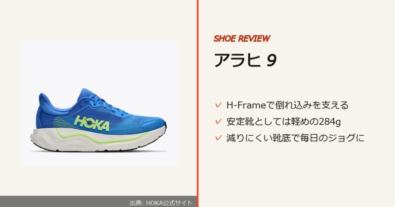 出典: HOKA公式サイト
