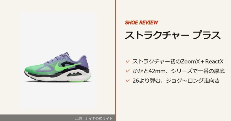 出典: ナイキ公式サイト