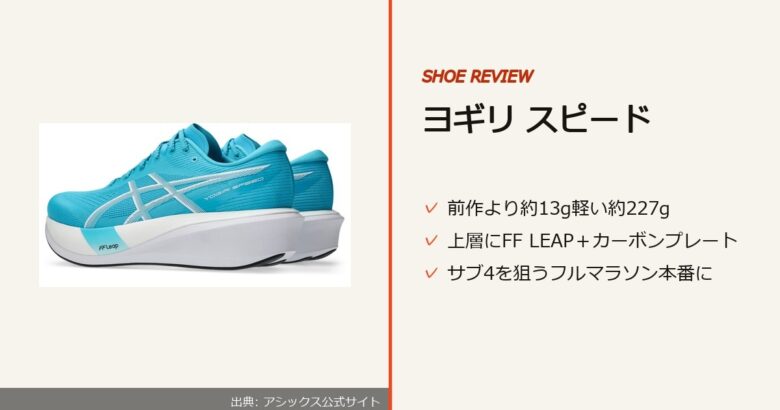 出典: アシックス公式サイト