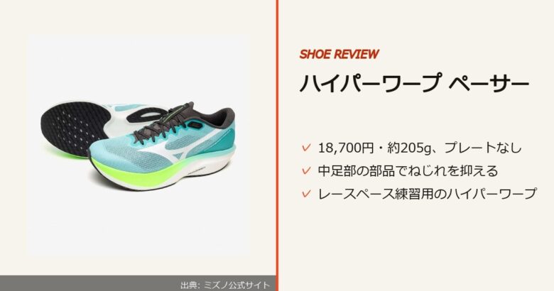 出典: ミズノ公式サイト