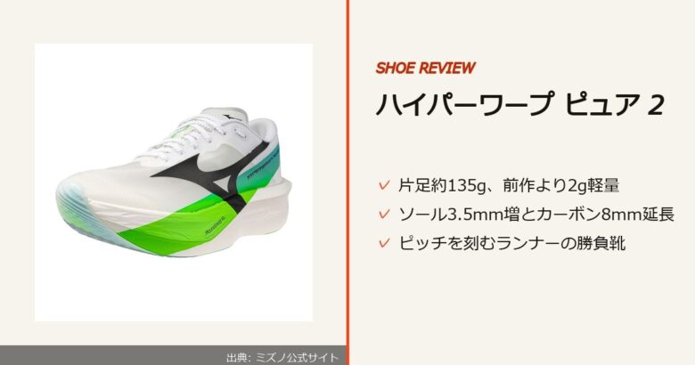 出典: ミズノ公式サイト