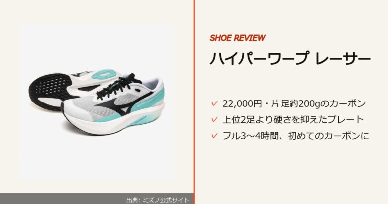 出典: ミズノ公式サイト