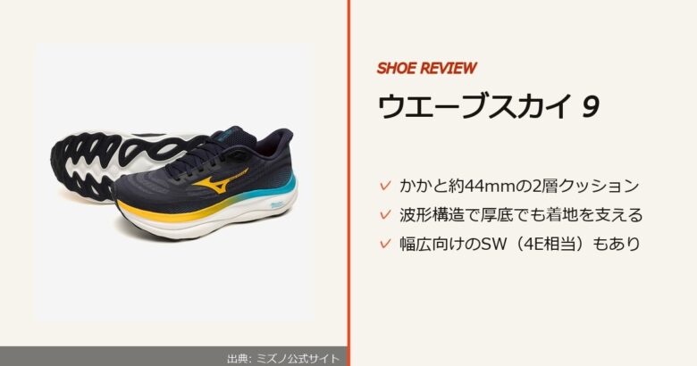 出典: ミズノ公式サイト