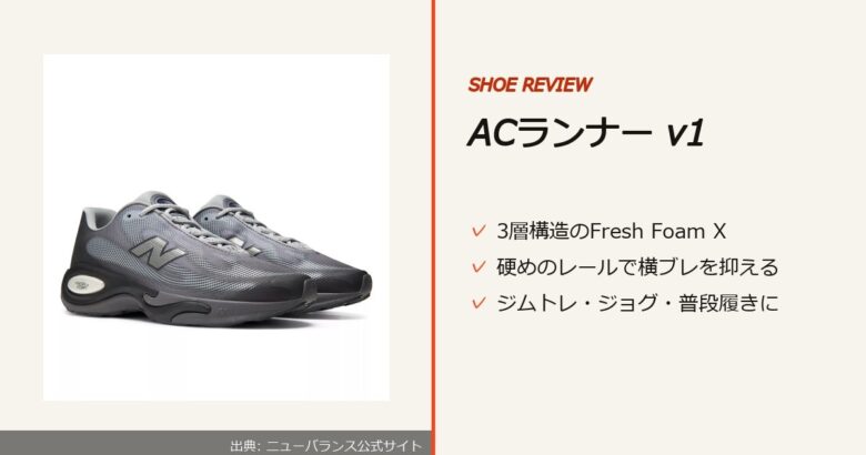 出典: ニューバランス公式サイト