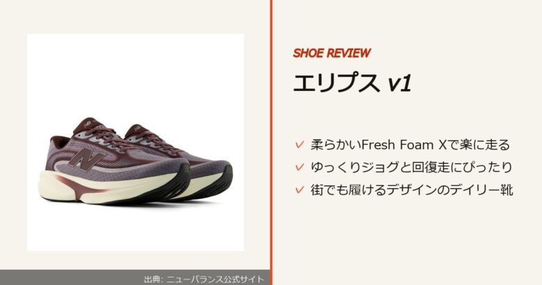 出典: ニューバランス公式サイト