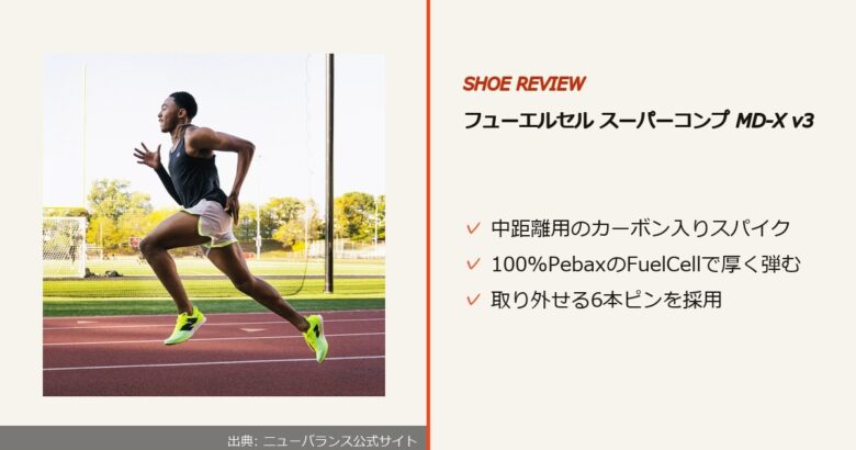 出典: ニューバランス公式サイト
